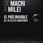De Macri a Milei. El pais inviable de las élites argentinas